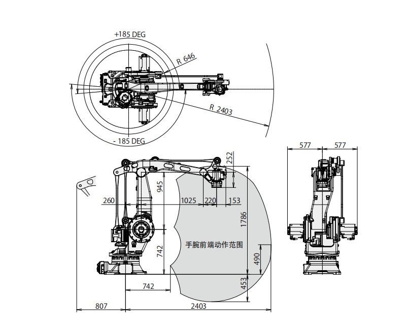手腕前端動作范圍