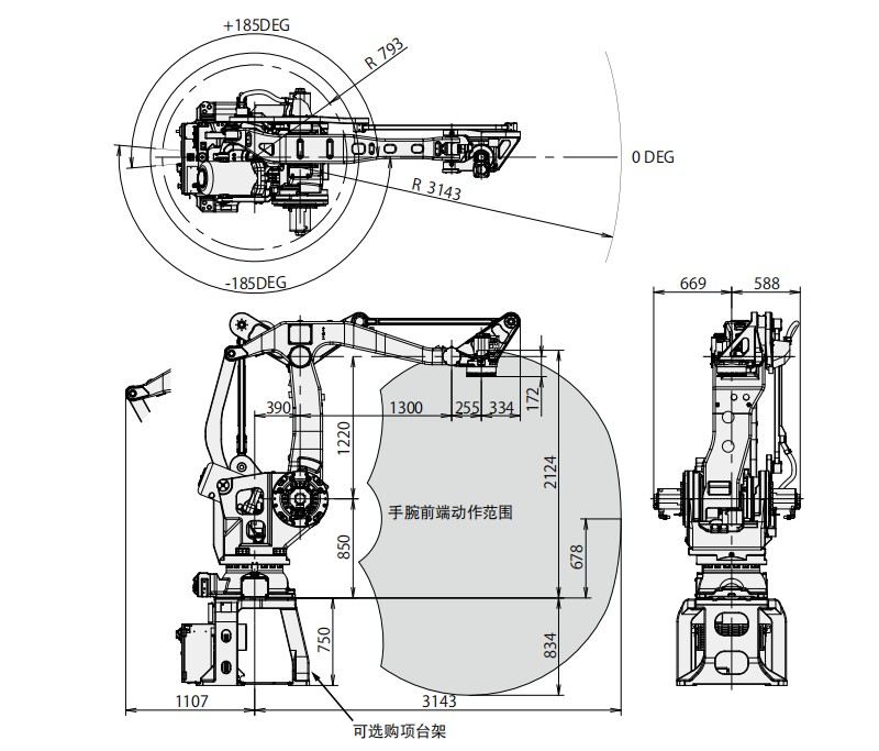 M-410iC/500碼垛機器人動作范圍
